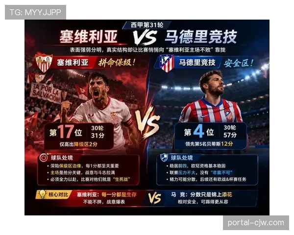 塞维利亚2-1马竞关键转折：三中卫体系边翼卫前插时机分析